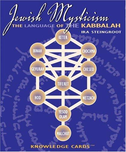 Jewish Mysticism Knowledge Cards