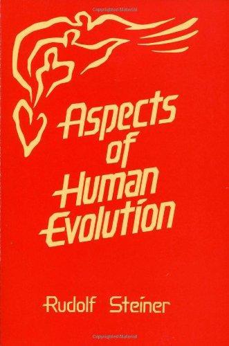 Aspects of Human Evolution
