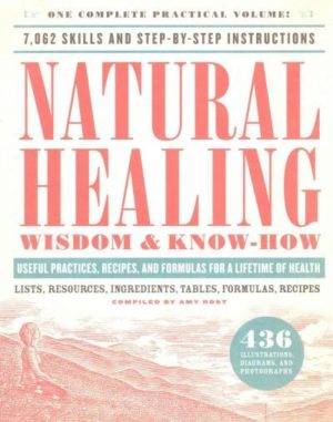 Natural Healing Wisdom & Know-How